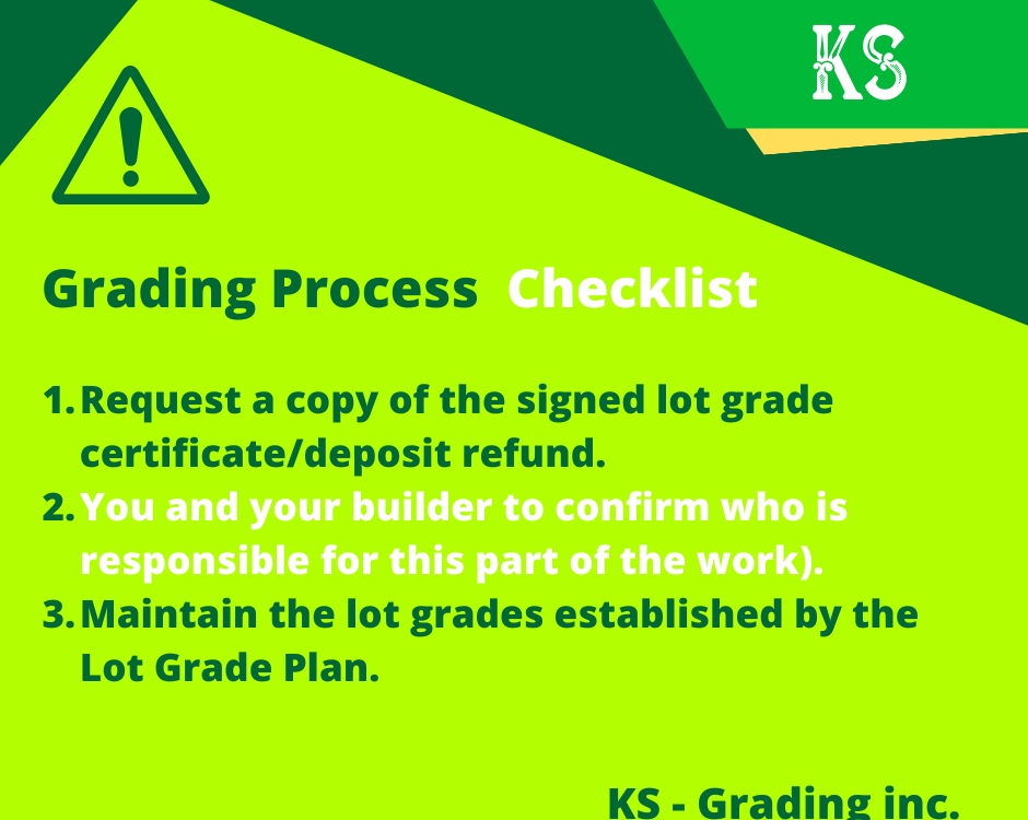 Grading Process Checklist